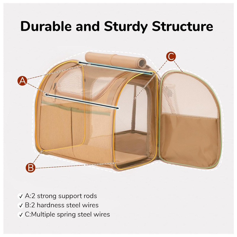 Mochila portátil para transpor - Foldable Backpack Small reseña y precio